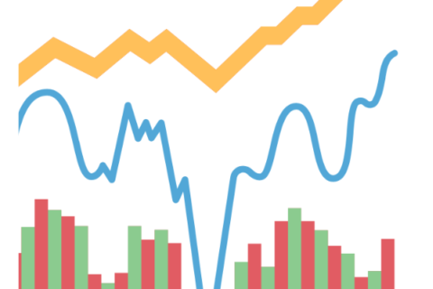 Strip Charts