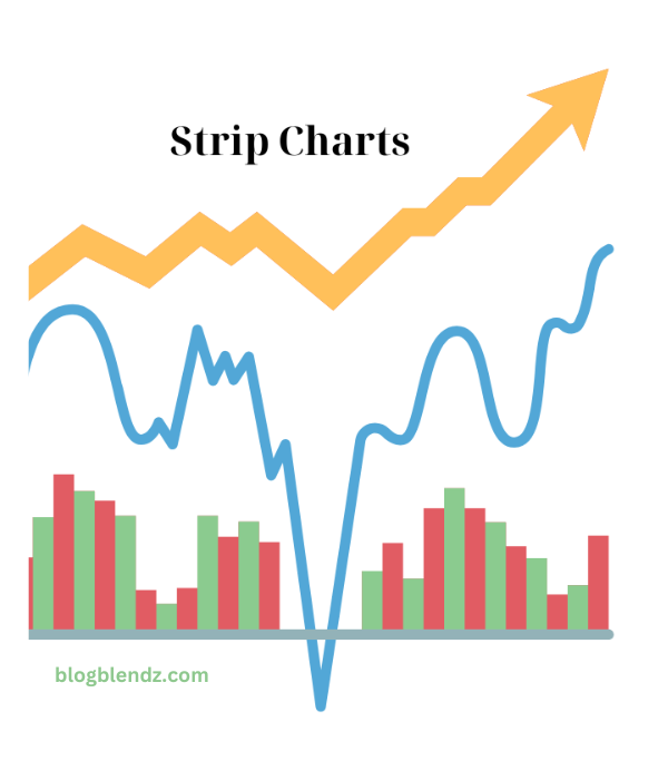 Strip Charts