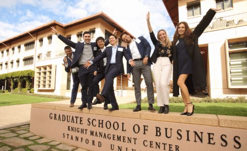 Best Business Schools in the World Financial Times